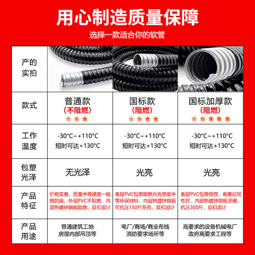 Andatong plastic coated metal hose corrugated pipe line pipe wire and cable protection pipe threading casing air conditioning line hose national standard inner diameter 20mm-10 meters
