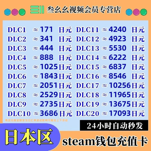 [Automatic sending] Steam Japan Recharge Card Wallet Balance Recharge Code Japanese Yen JPY Redeem Code Steam Points Daily Server Point Card Steam Japan Area About 11,965 yen