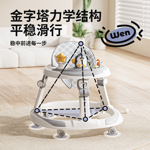 煦凛英国婴儿学步车防o型腿宝宝2025款可折叠多功能儿童小孩学行车 麦丁米