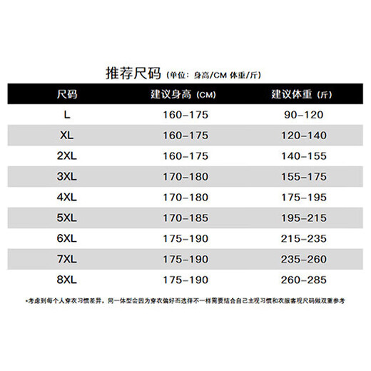 
2025 Men's Multicolor Sports Fitness T-shirt Quick Dry Ice Silk Large Size Loose Short Sleeve Round Lead Running Training 3527 Bean Green 2XL 140-155Jin [Jin equals 0.5 kg]