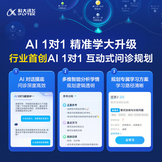 Флагманская учебная машина Iflytek's Artificial Intelligence T30 Pro [Nezha 2 Совместное название] 14,7-дюймового супер-большого экрана защиты глаз, та же оригинальная технология вступительного экзамена в колледже, Spark + Deepseek