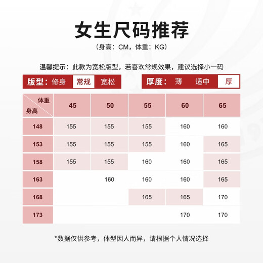 Bosideng Extreme Cold Goose Down Down Jacket Same Style Winter Thickened Hooded Short Large Fur Collar Jacket for Men and Women Couples