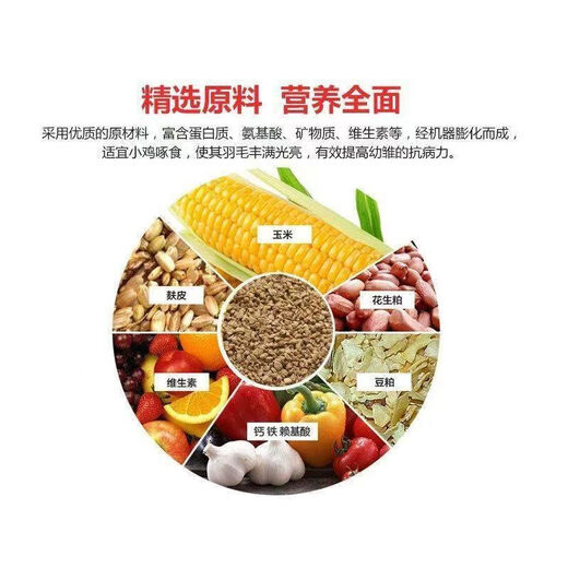 Chick feed high protein nutritional material medium large chicken egg cub feed wholesale feed manufacturer direct sales duck and goose general broken small particles 5Jin Jin is equal to 0.5 kg