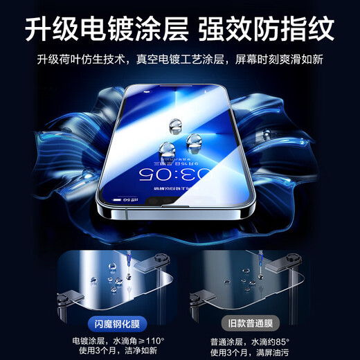 Flash magic suitable for Apple 13promax tempered film iPhone13promax mobile phone protective film without black edges HD anti-fingerprint second film HD 2 set