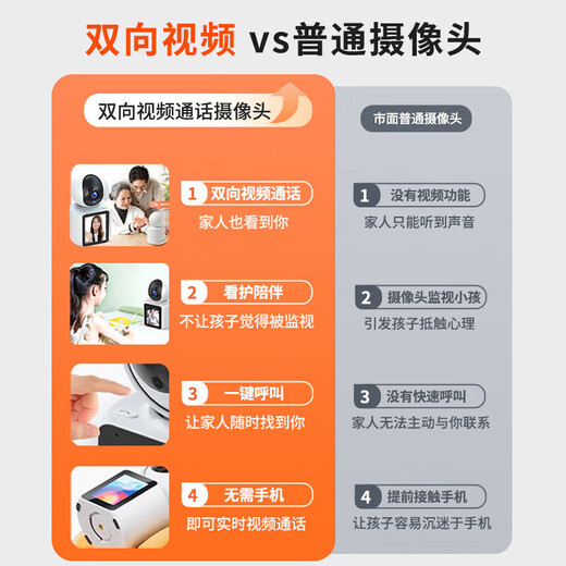 XMSJ home smart surveillance camera with screen, 360-degree panoramic view, no blind spots, wireless night vision, two-way video call, intercom, AI humanoid detection, remote care indoor monitor, WiFi video version丨One-click call + 30-day cycle storage One-click call丨Mobile phone remote care for the elderly and children丨Post orders and get luxury gifts