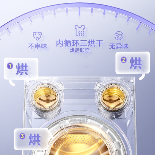 Midea fully automatic drum washing machine 11kg lazy three-cylinder washing and drying all-in-one machine MD11DDEX condensing drying vitality sterilization three-cylinder zoned washing state subsidy 20% MD11DDEX