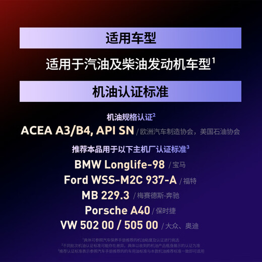 LIQUI MOLY imported from Germany energy type PAO fully synthetic engine oil 0W-40 A3/B4 grade 1L automotive supplies