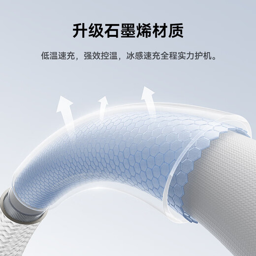 Beisi Apple 16/15 charging cable Type-C data cable double-head PD60W fast charging cable ctoc car-mounted iPhone16e/15pro tablet iPad laptop 1.2 meters
