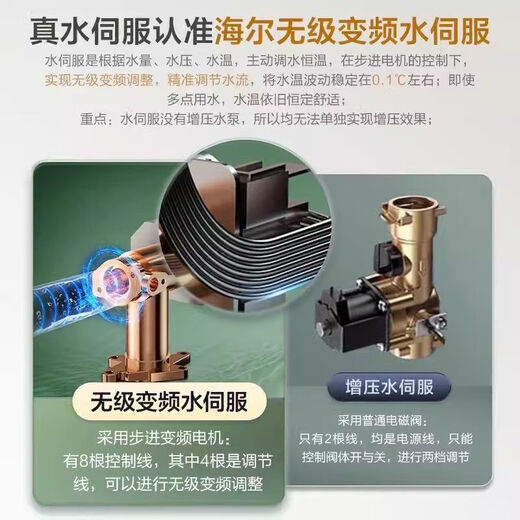 
Haier Natural Gas Home Constant Temperature Strong Discharge Gas Energy-Saving Water Heater 13L JSQ25-13WM5PRODPMCU1