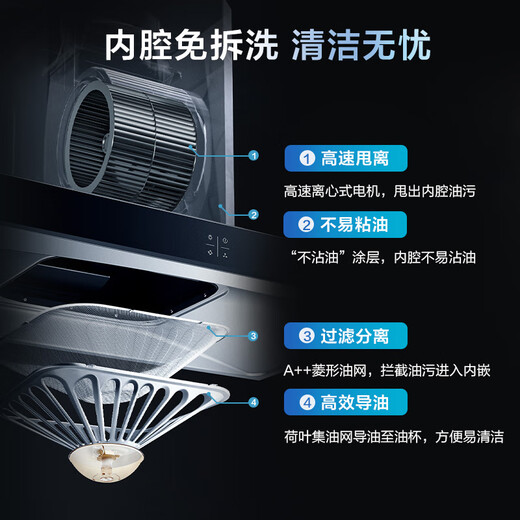 Boss (Robam) Range Range Hood House House Suction 20 Volumen de aire Top Top Suction Range Alquiler Cocina de alquiler Viejo para el primer nivel.
