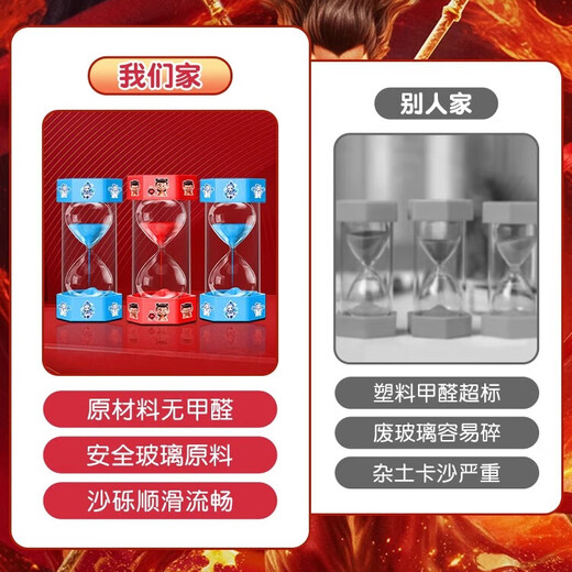 Nezha Aobing Temporizador de Reloj de Arena Plástico anticaída para niños Estudiantes de Escuela Primaria Botella de Arena Movediza de Escritorio Adorno Creativo Regalo para Mujer Reloj de Arena Nezha-5 Minutos-Rojo