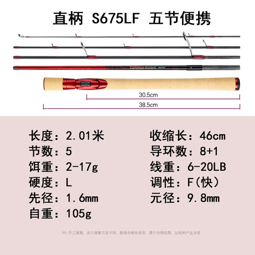 DMX Lure Rod 24 Kestrel Common Kestrel Tragbar