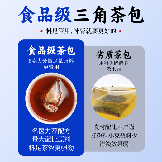同仁堂人参枸杞六宝茶滋补养生茶男士八宝茶黑枸杞桑葚红枣十宝茶176g