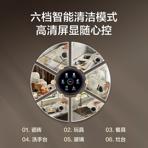 Supor Steam Cleaner Official Genuine Household Portable High Temperature and High Pressure Oil Degreasing and Sterilization Kitchen Range Hood Air Conditioner Housekeeping Multifunctional Whole House Cleaner-A Newly Upgraded Smart Model Six-speed High-Temperature Cleaning Steam Engine + 2 Bottles of Oil Cleaner