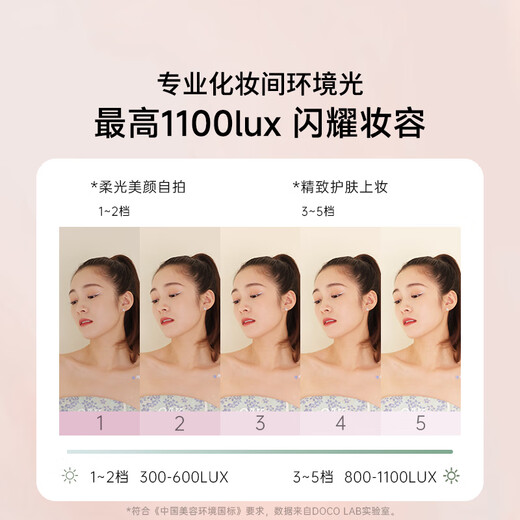 DOCO LAB new product smart makeup mirror with light led desktop desktop luminous beauty mirror fill light vanity mirror jade ring mirror_limited gift box version