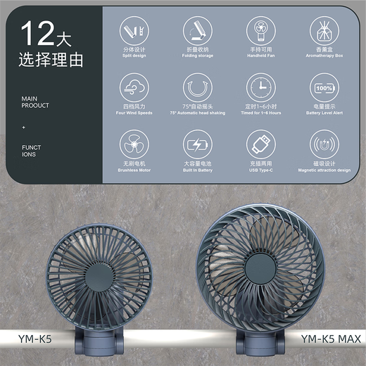 Rizhao Willas Magnetic Folding Fan Outdoor Portable Storage Small Clip Fan Student Dormitory Office Wall-Mounted Rechargeable 7500mAh Deep Sea Blue K