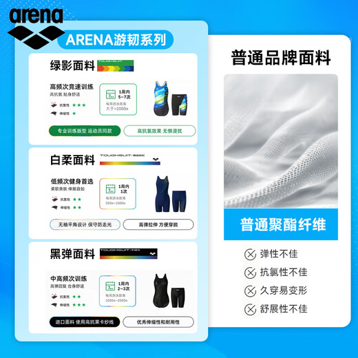 Arena swimming trunks Xu Jiayu's same style men's triangle swimming trunks sports dark pattern high elastic surfing triangle swimsuit to prevent embarrassment black (BLK) XL