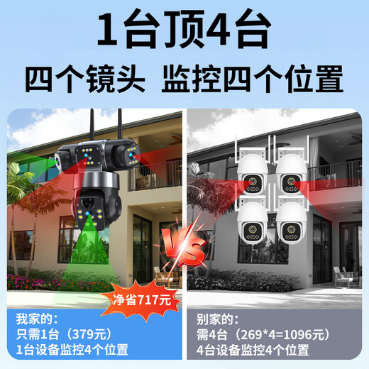 Guangchun four-lens surveillance camera home 4G no network available mobile phone remote outdoor monitor 360 degrees no blind spots with night vision full color outdoor rural waterproof