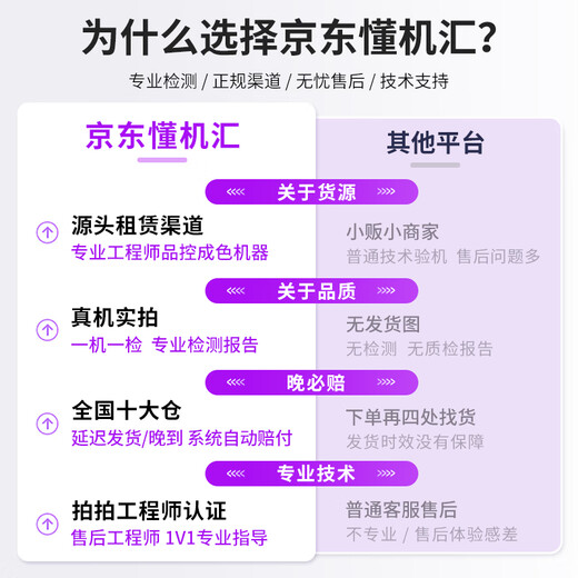 Apple Macbook Pro二手苹果笔记本电脑 商务办公 娱乐设计 剪辑开发 后期制作 99新【媲美全新】90%的选择 15款840/i5【高性价比】8G/256G视网膜