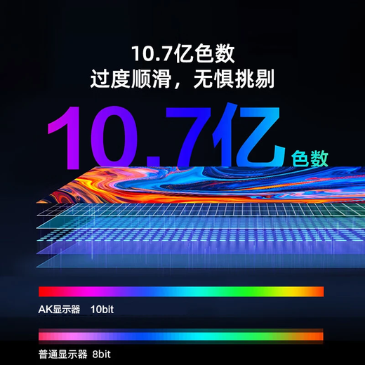 AK monitor 4K ultra-high definition Macbook color professional design and creation screen 27/32-inch high color gamut editing and editing IPS direct-facing computer LCD display 27-inch 4K lifting model Macbook color professional color correction