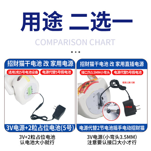 Jingmengyuan Lucky Cat Placeholder Battery Barrel Accessories AC/DC Adapter Power Supply Special Charger Power Cord 3V Power Supply + 2 No. 5 Fake Batteries 1 Meter