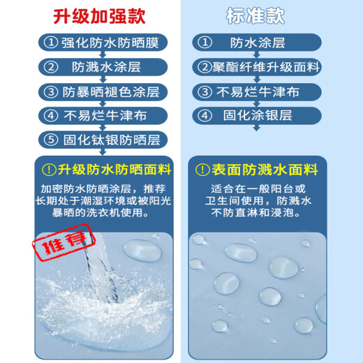 波轮洗衣机罩布防水防晒罩盖布全自动防尘罩海尔美的小天鹅保护罩 XYZ1047 上开S码3-4.8kg【标准款】防水防