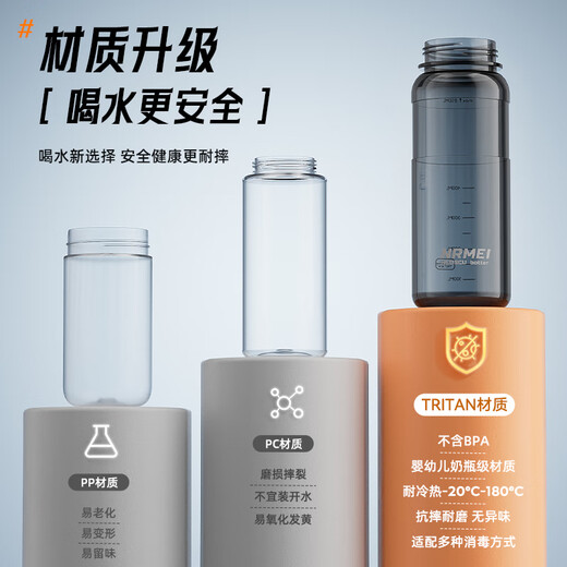 NRMEi Sports Water Cup Extra Large Capacity Men's Tritan Summer High Temperature Resistant Outdoor Water Bottle Fitness Large Straw Cup