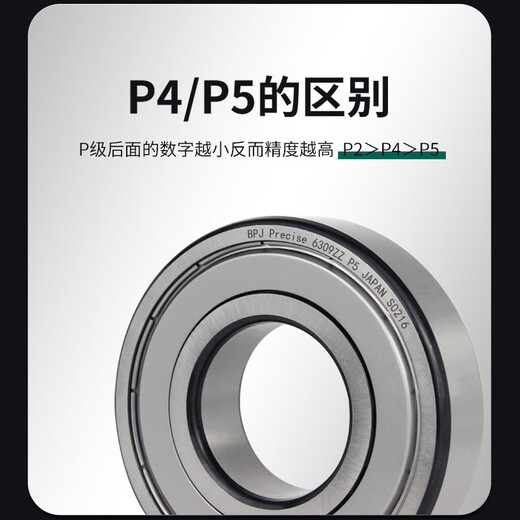BPJ japonais Baule de rainure profonde 6212 6213 6214 6215 6216 6217 ZZ RS N 6212N / P5-With Slot d'autres
