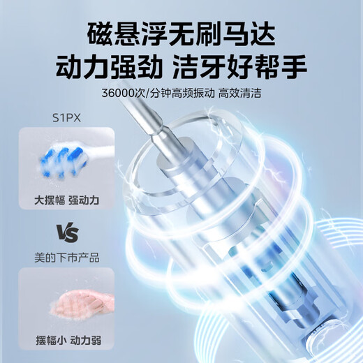 Midea Electric Toothbrush for Home Adult Couples Rechargeable Sonic Fully Automatic Soft-bristled Gum Protection Brush Head 180 Days Battery Life for Male and Female Couples Holiday Birthday New Year's Gift Special Offer Set Order 6 Brush Heads + Polar White