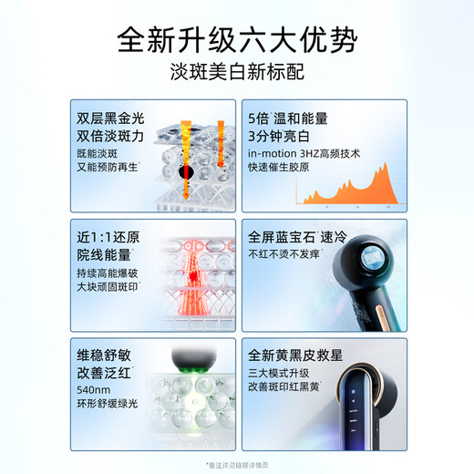 JOVS嫩肤仪家用冰点超秒光子嫩肤美容仪器脸部淡斑神器美白提亮淡纹紧致七夕情人节送女生生日礼物 【全新升级第三代】黑金嫩肤仪PLUS