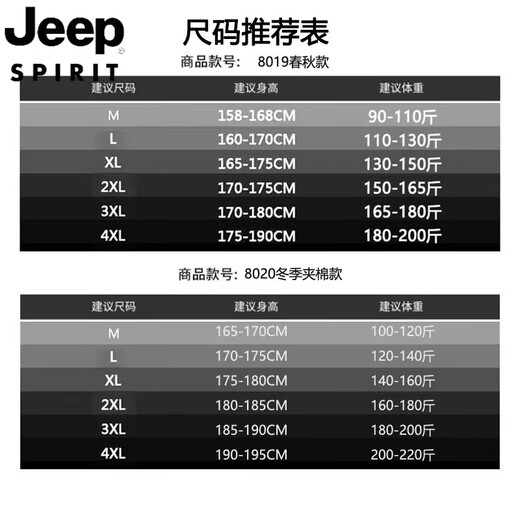 Jeep Spirit Jeep 2025 Herbst Baumwolle Kleidung Herrener aus Baumwolle gewaschener geblemkte Bomberjacke lässig Baseballkragen Jacke 9227 Kamel (Baumwolldicke) M für 100 bis 125 Jin [Jin entspricht 0,5 kg]