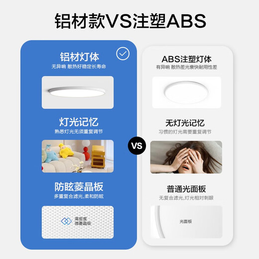 何健弓全光谱护眼卧室吸顶灯简约现代主卧儿童房阳台客厅中山灯具 1W 全光谱RA9740CM 遥控无极调光