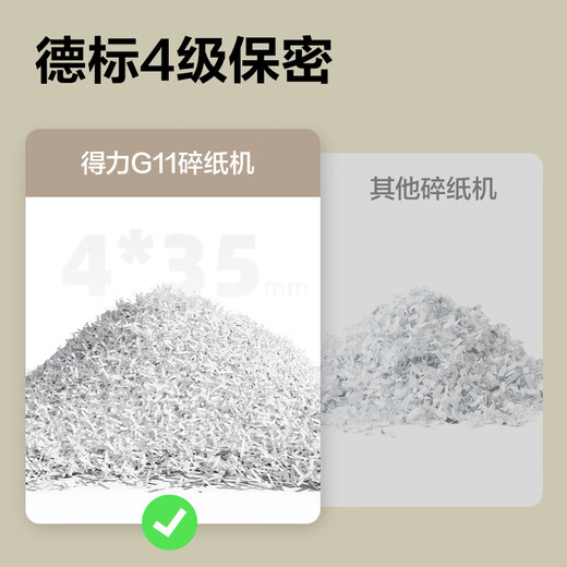 得力（deli） 碎纸机 办公家用桌面 小型便携 4级保密 颗粒迷你纸张粉碎机 6张 5分钟 15L可带钉碎纸 升级提手G11