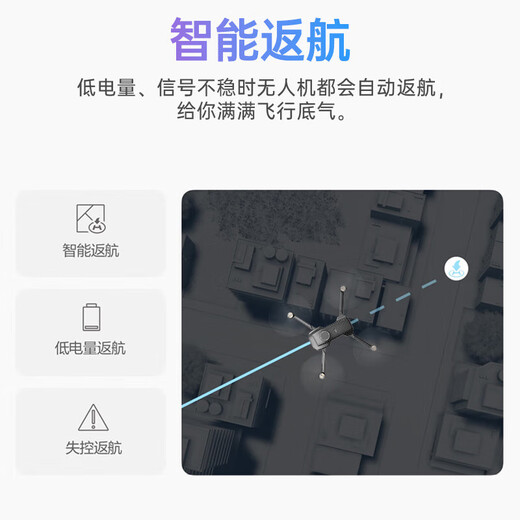 Rsrddy kostenloser Ersatz durch Bildschirm LCD-Fernbedienung HD Professionelle Luftfotografie-Drohne Echtzeit Bilder von adulten bürstenlosen Return Quadcopter Fernbedienungsflugzeug-Flugzeug Kinderspielzeug Geburtstag großer Bildschirm Fernbedienung 8 Elektrische Steuerung Triple Camera-GPS-Positionierung/Dual Batteriepack + Lebenszeitqualität