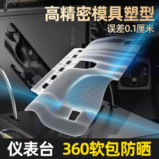 速耐奇 SPENECCI专用宝马X3 X1 3/5系 X5 I3 IX3 X4 X6X7 I5中控仪表台防晒避光垫 宝马X723-24款有台显-前垫