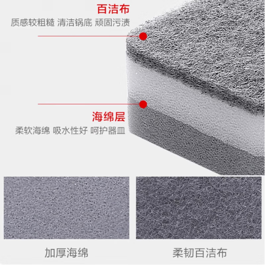 Double-sided multi-functional gray and white dishwashing pot decontamination strong sponge wipe scouring pad kitchen artifact magic scrubbing dishcloth dishwashing sponge double-sided * 3 pieces