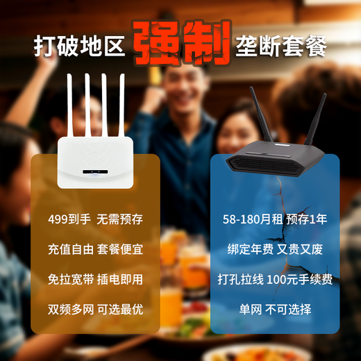 Xiangrui Cat Portable WIFI6 Wireless Router, RV, Home Camping, Rental, Powered, No Card Needed, No Broadband Equipment + 30 Days Traffic Package