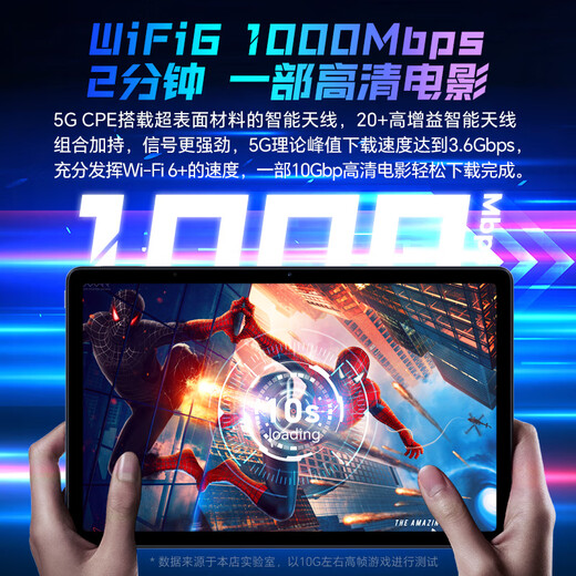 Sanfandu 5g portátil wifi6 inalámbrico móvil cpe gigabit wifi de doble banda sin tarjeta 2025 enrutador de tráfico ilimitado oficina de automóvil transmisión en vivo al aire libre top diez clasificaciones Versión superior 5G completamente sintonizada para un rendimiento violento, velocidad de red de hasta Gigabit aplicable a equipos Huawei y ZTE