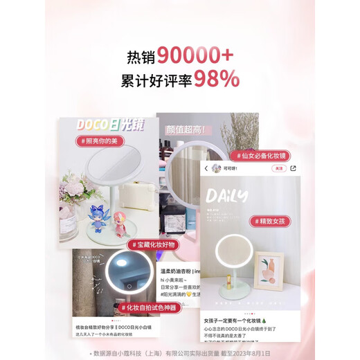 DOCO LAB Makeup Mirror Beauty Mirror HD Luminous Dormitory Desktop LED Lighted Desktop Smart Dressing Mirror Small White Mirror-Standard Edition