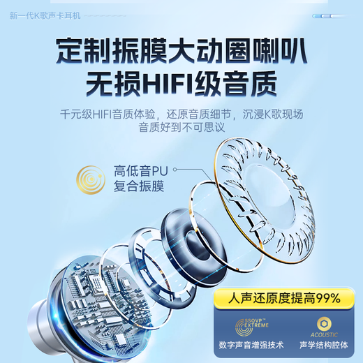 Wise Nation comes with a sound card and ear-return K-song dedicated wired headset type-c singing mobile phone to record singing sounds and live broadcast anchor microphone. It is suitable for Apple and Huawei.