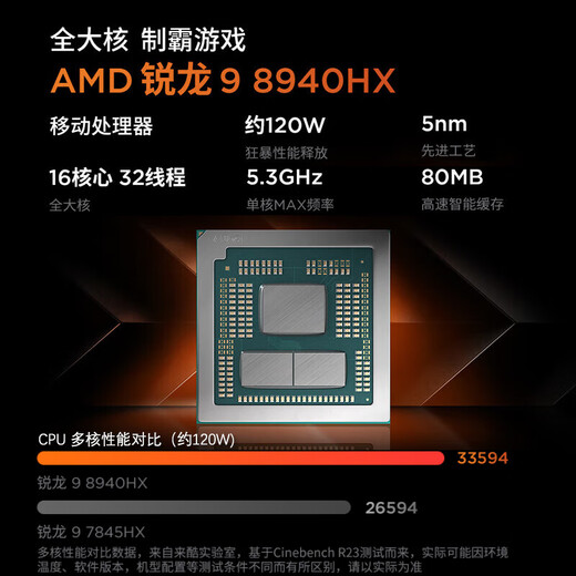 联想来酷斗战者 战7000 2025补贴y 电竞游戏笔记本电脑 学生p图设计 满血RTX5070可选 联想全国联保  R9-8940HX 32G 1T 满血5060升级 16英寸2.5K专业电竞屏