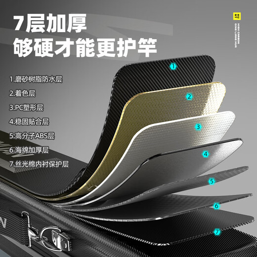 Fishing source fishing rod bag rod bag fishing gear bag lightweight hard shell rod bag special bag fishing bag fish gear bag 10*125cm