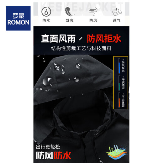 
ROMON Jacket Men's Jacket 2025 New Windproof Shock Clothes Removable Hood Wind Coat Outdoor Leisure Sports Jacket 6628[Blue] M [Press 95-110Jin[Jin equals 0.5 kg]]