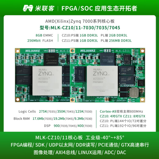 米联客MLK-CZ10 11-7030/7035/7045 FPGA核心板Xilinx Zynq MLK-CZ11-7035-IOMAX