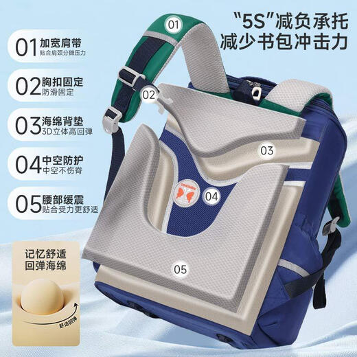 Queer baby's new burden-reducing elementary school schoolbag for men and women, dirt-resistant and water-repellent, simple and lightweight children's backpack wholesale CY-6189# jewel green small size (recommended for grades 1-2)