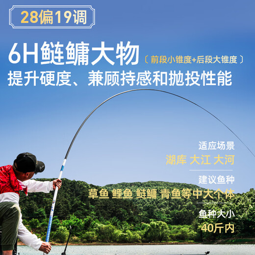Chuangweidtian Fishing Rod Handabelbfasern Angelrute OCC Flagship Store der dritten Generation 7,2 m Allround