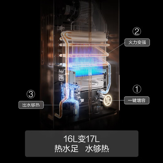 FOTILE gas water heater butterfly wing M series 16+1 liter servo constant temperature variable frequency forced exhaust type MS16T/D1 zero cold water water heater constant temperature low noise MX16T1 17L 02-MS16T1