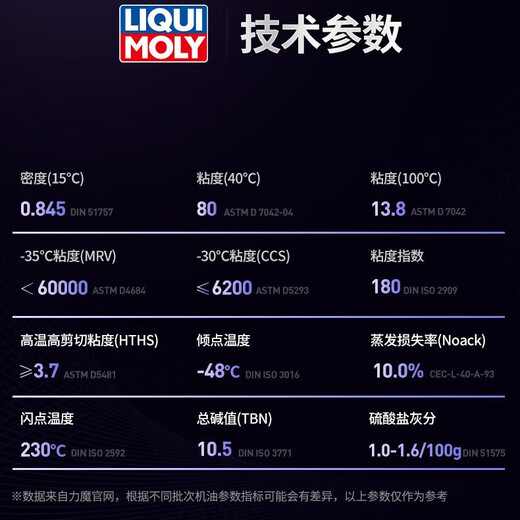 LIQUI MOLY German LIQUI MOLY Energy PAO fully synthetic engine oil lubricant 0W-40 SN A3/B4 1L