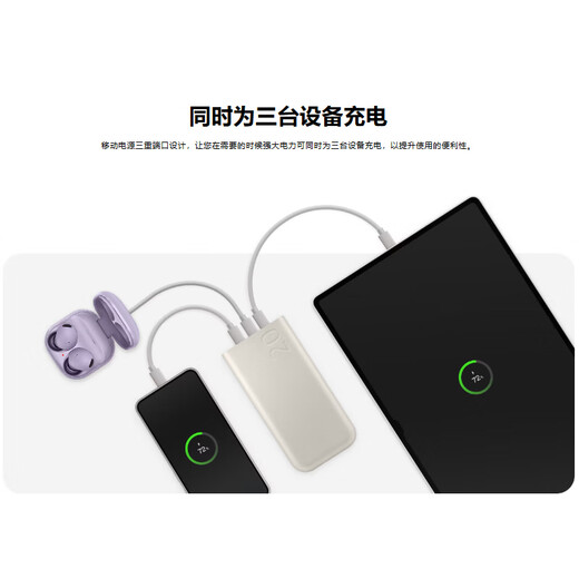 Samsung Original Portable 45W Super Accelerated Charging Power Bank 3C Certified Fast Charging Power Bank for Planes/Trains (20000 mAh) 2025 Model