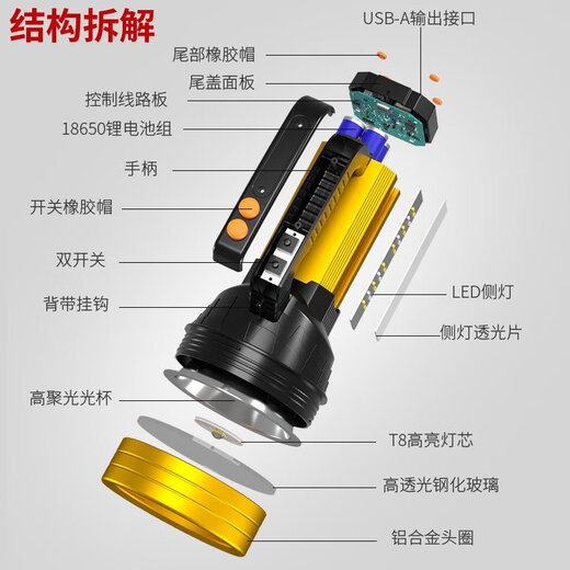 小野人led手电筒强光充电超亮大功率应急工作灯户外家用手提氙气探照灯 Z15-9900W70小时带侧灯+电显+警